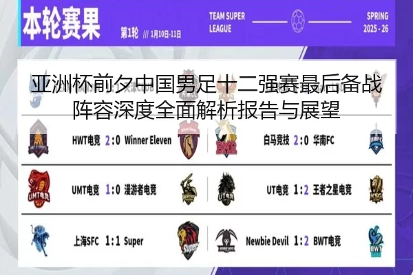 亚洲杯前夕中国男足十二强赛最后备战阵容深度全面解析报告与展望